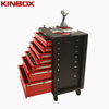 Hot Multipurpose Worktop Standard Tool Cabinet met gereedschap