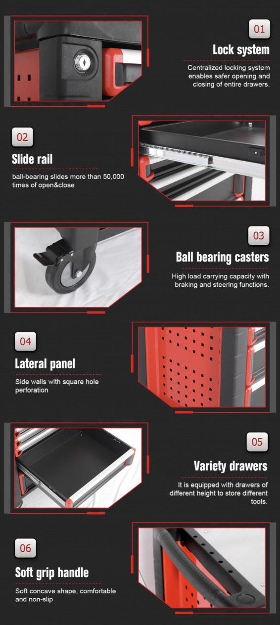 Belangrijkste kenmerken van de KINBOX gereedschapskast met 7 laden