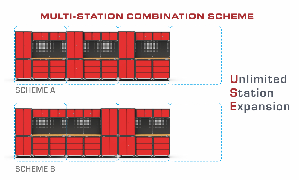 9 stuks metalen garage werkbench -systeem voor workshop