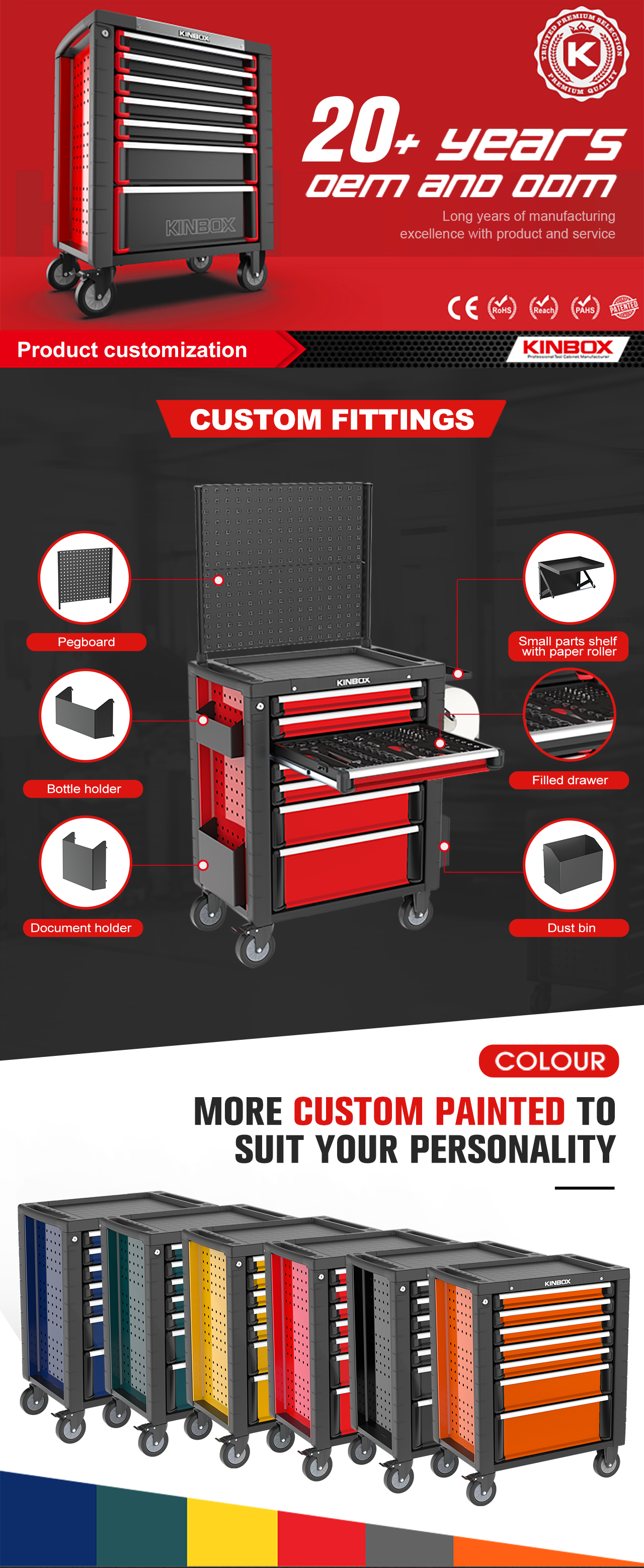 01 详情 -4- 定制